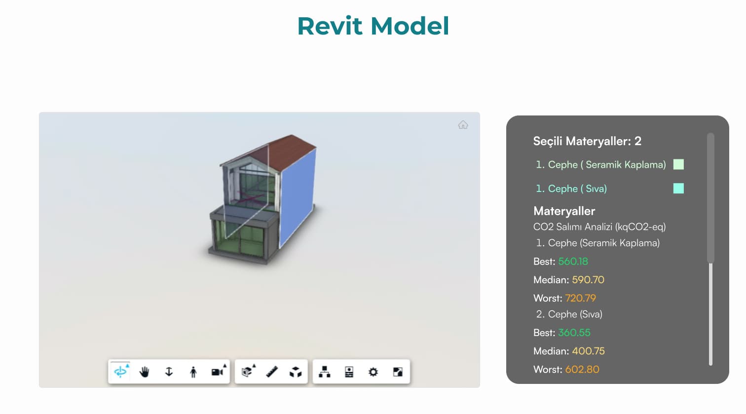 ROR360'ın